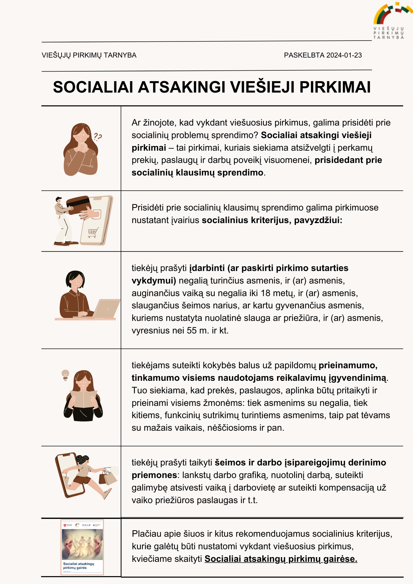 SOCIALIAI ATSAKINGI PIRKIMAI.png